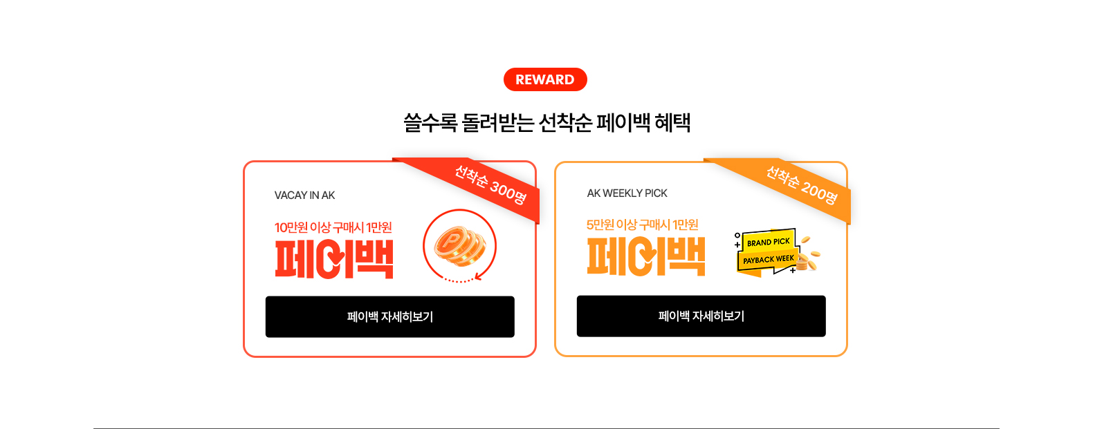 페이백
