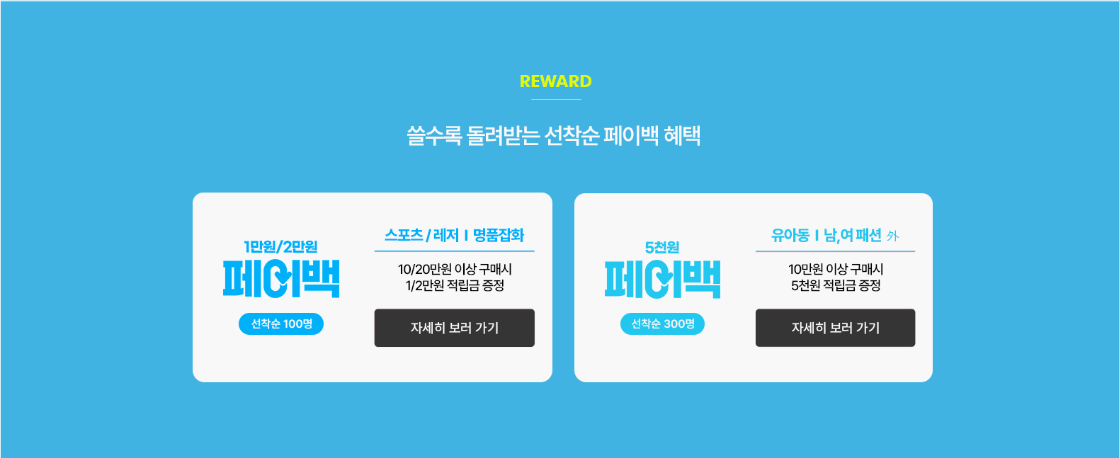 페이백